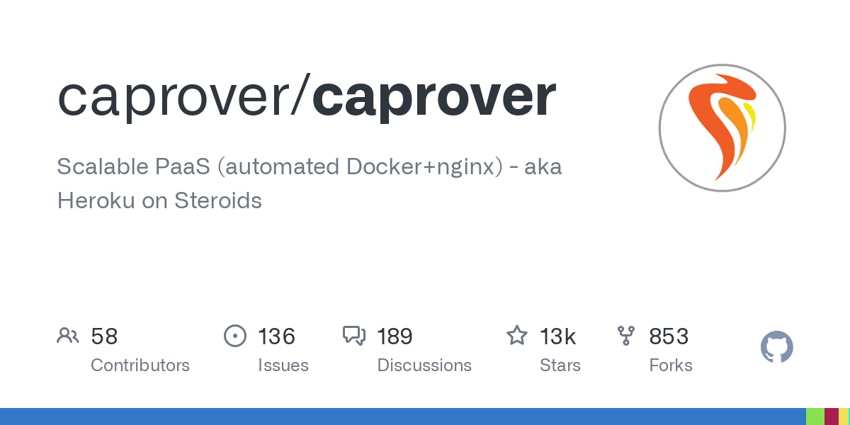 Comprehensive Introduction to CapRover: A Docker-Based Web Application Management Platform